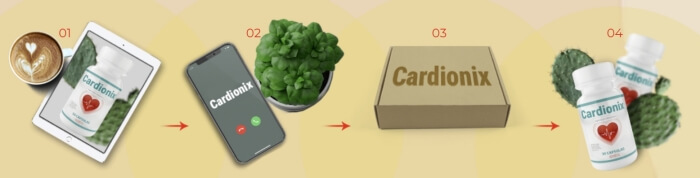 Precio de Cardionix en México y dónde comprarlo Precio de Cardionix en México y dónde comprarlo