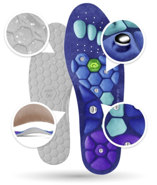 Cómo se usa Akusoli – Instrucciones de uso Cómo se usa Akusoli – Instrucciones de uso